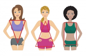 Fashion Gym Wear Tips for Women Different Body Types - How to Dress for Your Unique Shape?